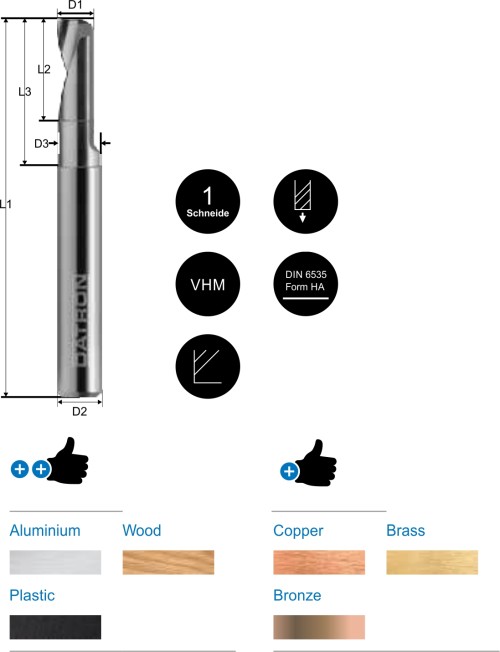 1-skärig fräs 4-in-1, multi